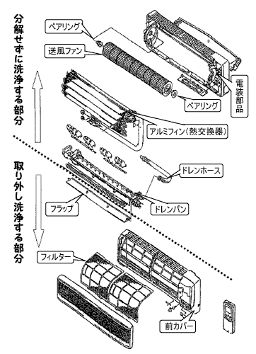 エアコン室内機分解図