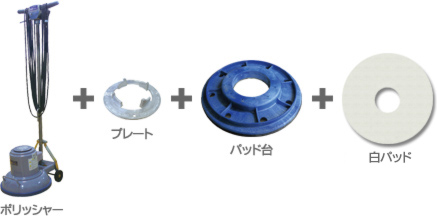 ツヤ出しの場合